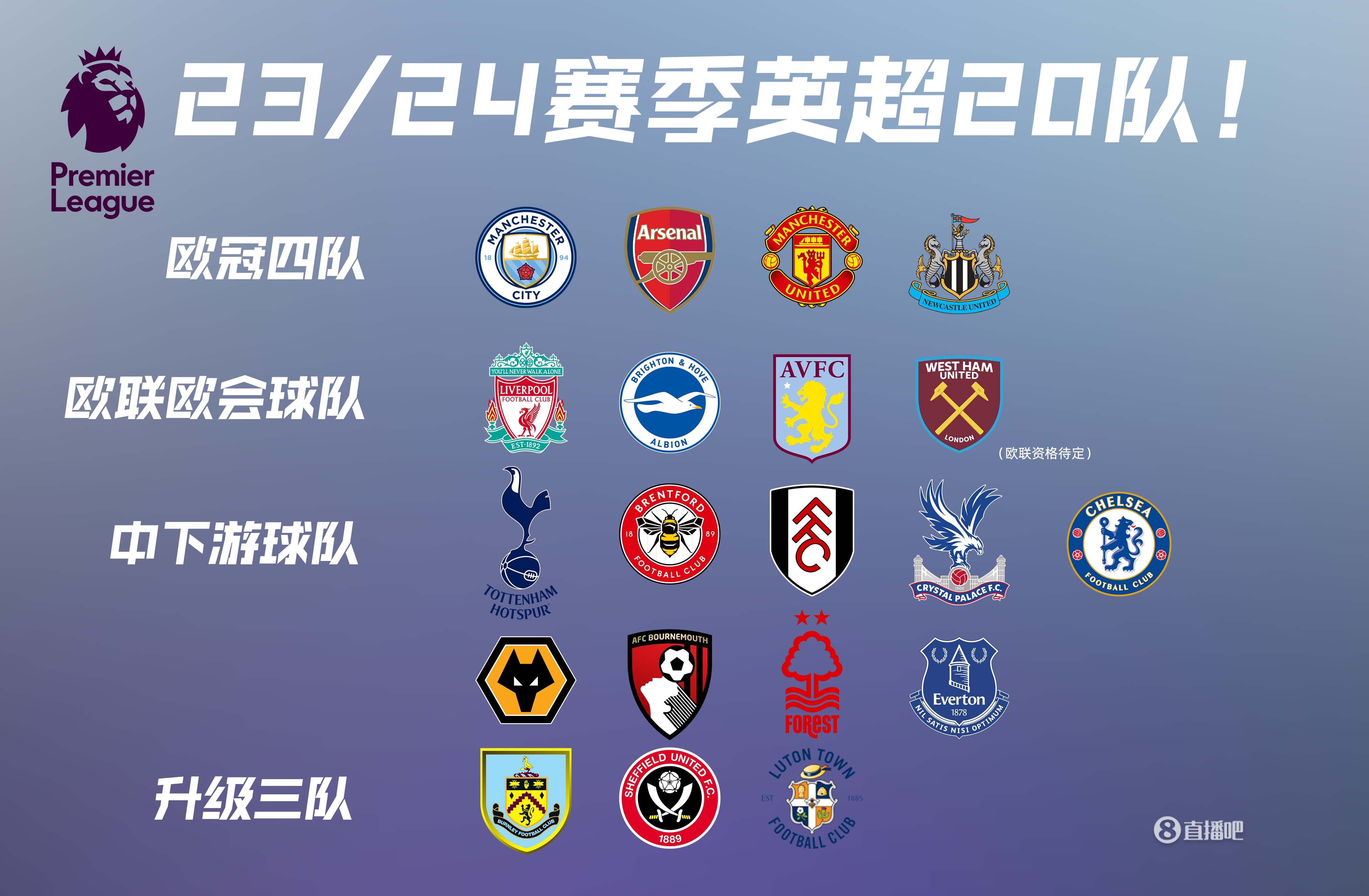 意媒：弗拉霍维奇在国家队中出现肌肉不适，但伤情不重