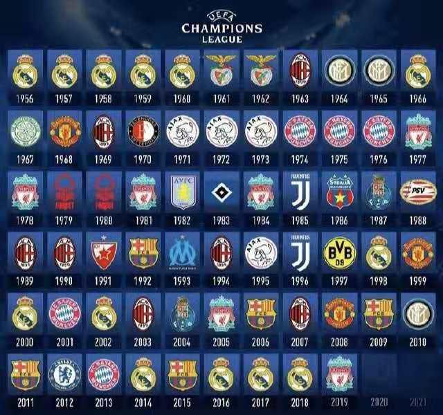 亚冠精英赛第五轮最佳阵：林加德、坎塞洛在列，塔迪奇入选